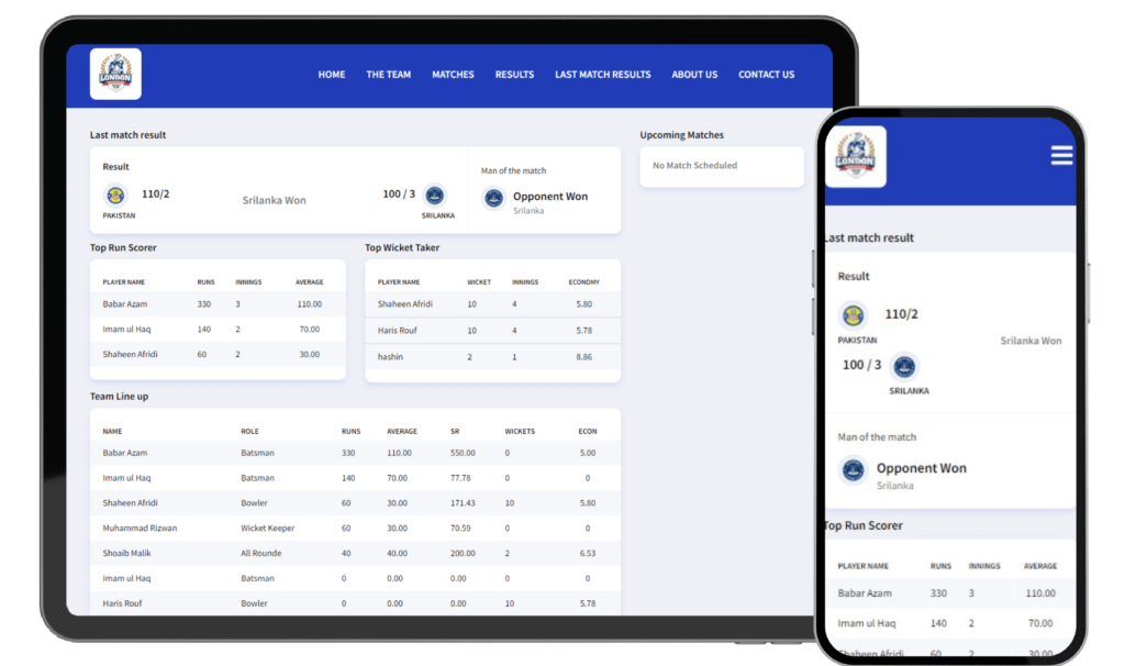 East London Warriors Unleashing Strength, Unity, and Victory in the Heart of London 6