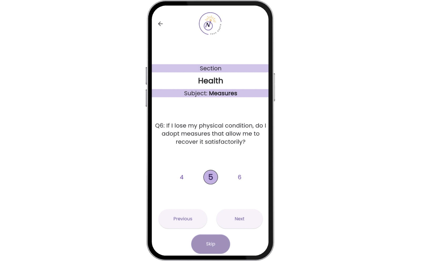 True Nort Navigating Success with Confidence and Clarity 7